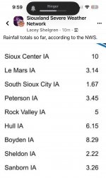 Aug 4th rainfall.jpg