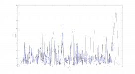 Quail Hunt Distance Away.jpg