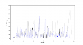 Quail Hunt_With Points.png